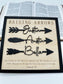 Raising Arrows Personalized Wood Sign